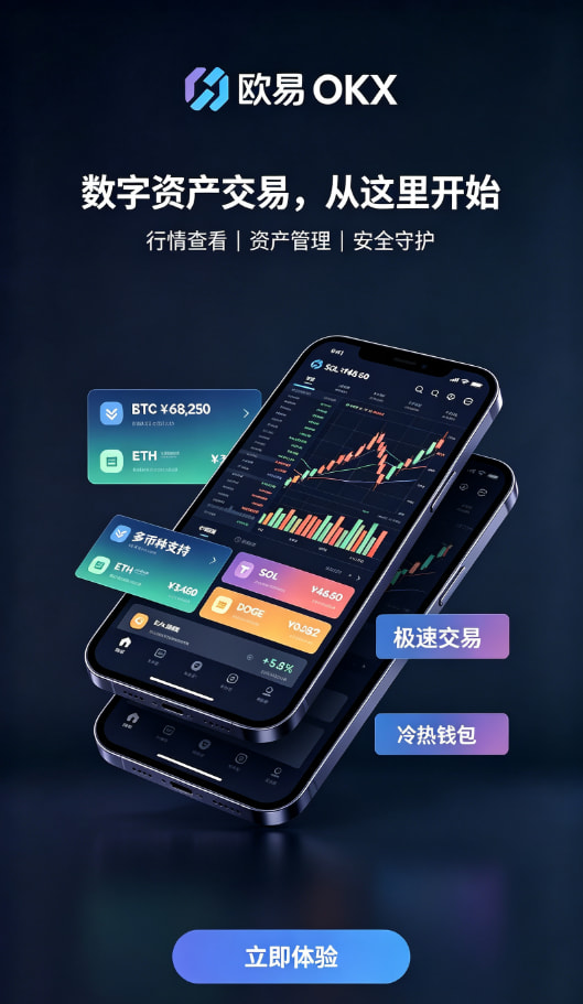 欧交易所App官网下载现货交易操作步骤